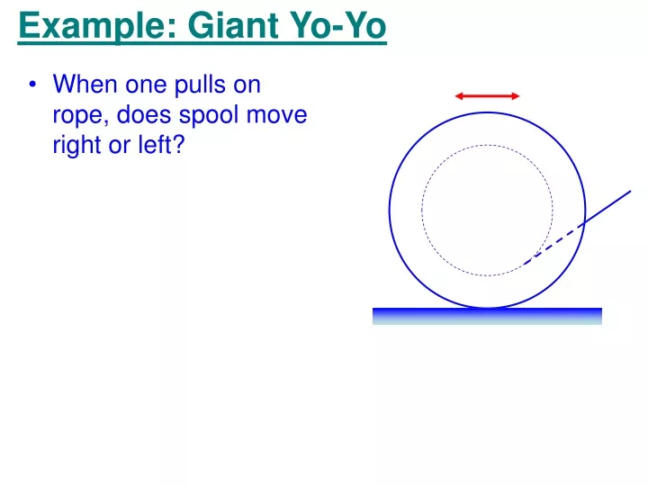 example giant yo yo