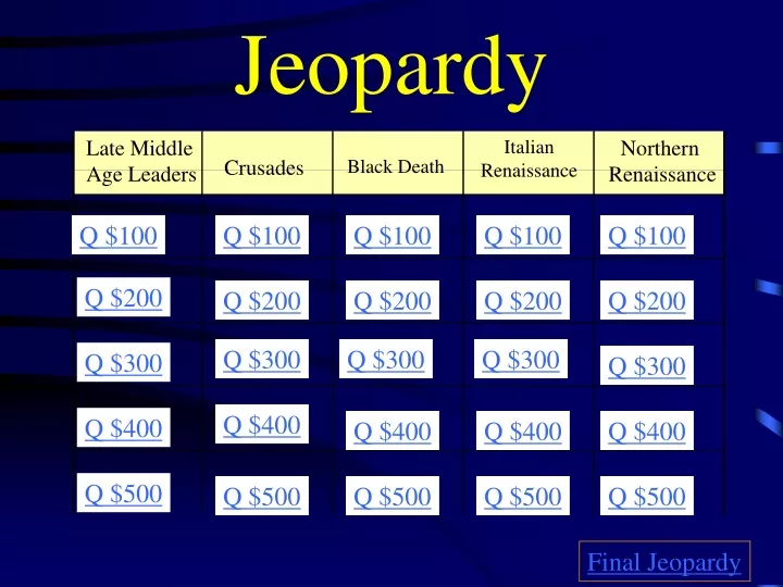 jeopardy