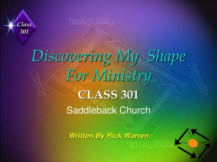 discovering my shape for ministry