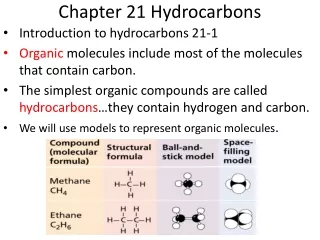 Chapter 21 Hydrocarbons