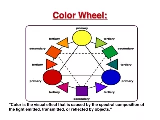 Color Wheel: