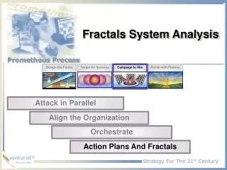 Fractals System Analysis