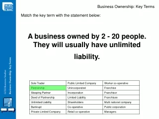 A business owned by 2 - 20 people. They will usually have unlimited liability.