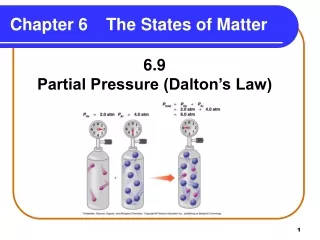 Chapter 6 	The States of Matter