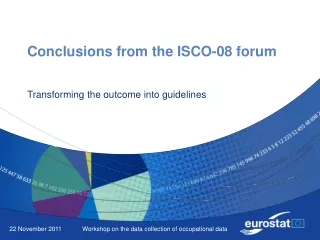Conclusions from the ISCO-08 forum