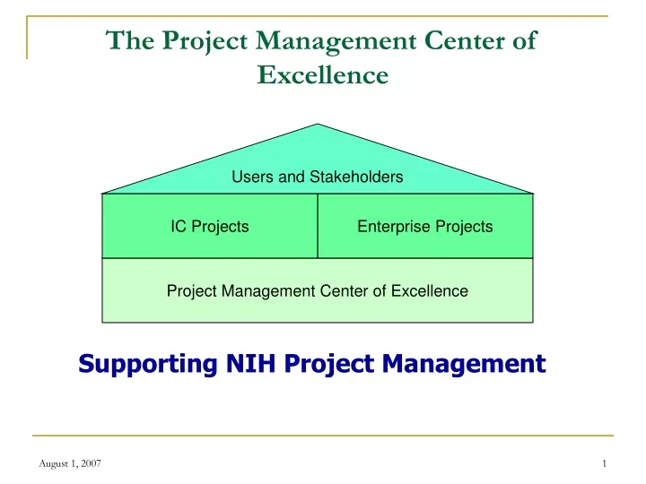 the project management center of excellence
