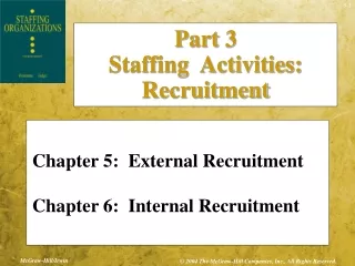 Chapter 5:  External Recruitment Chapter 6:  Internal Recruitment