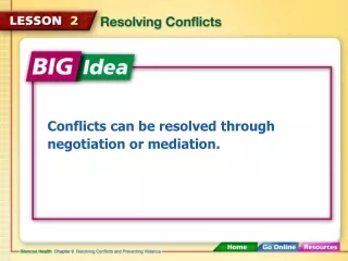 conflicts can be resolved through negotiation