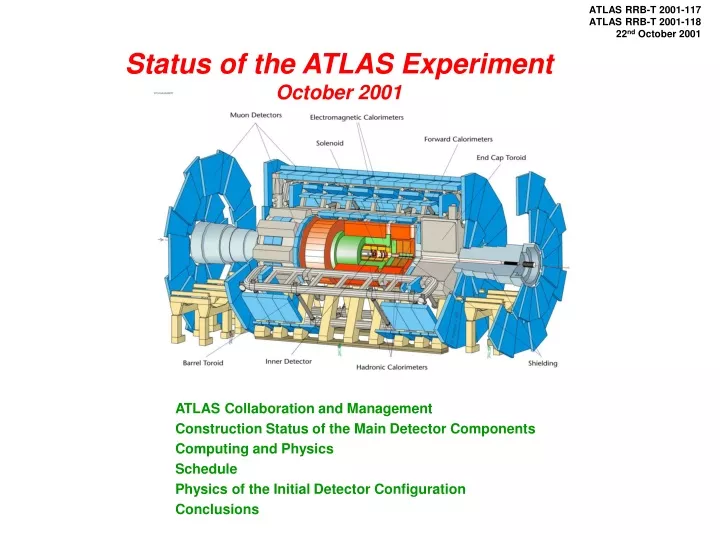 status of the atlas experiment october 2001
