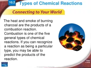 Types of Chemical Reactions