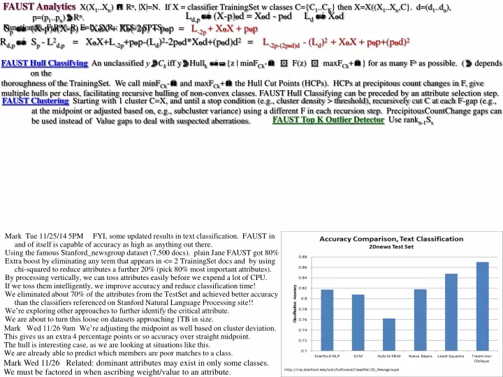 faust analytics x x 1 x n r n x n if x classifier