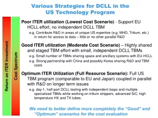 Various Strategies for DCLL in the  US Technology Program