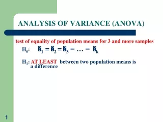 ANALYSIS OF VARIANCE (ANOVA)