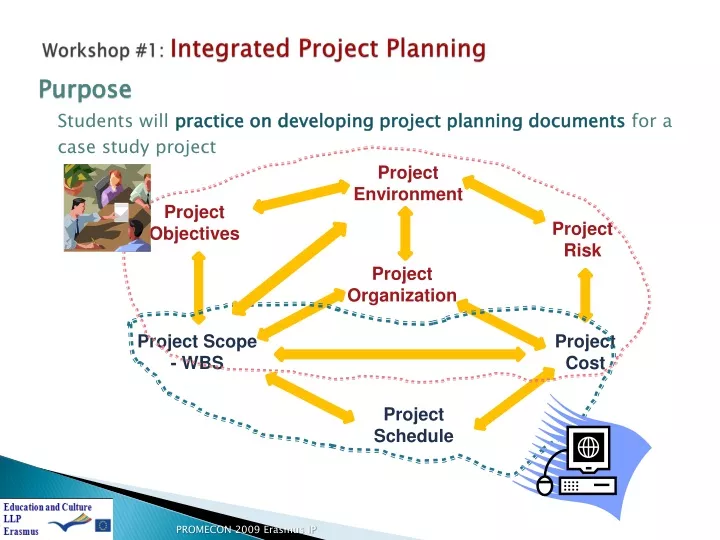 workshop 1 integrated project planning
