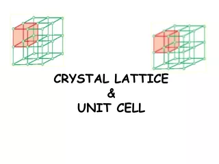 CRYSTAL LATTICE  &amp;  UNIT CELL