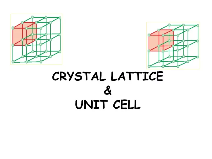 crystal lattice unit cell