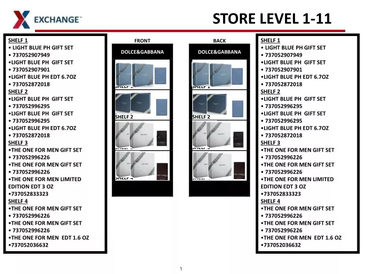 store level 1 11