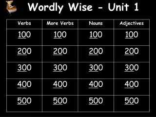 Wordly Wise - Unit 1