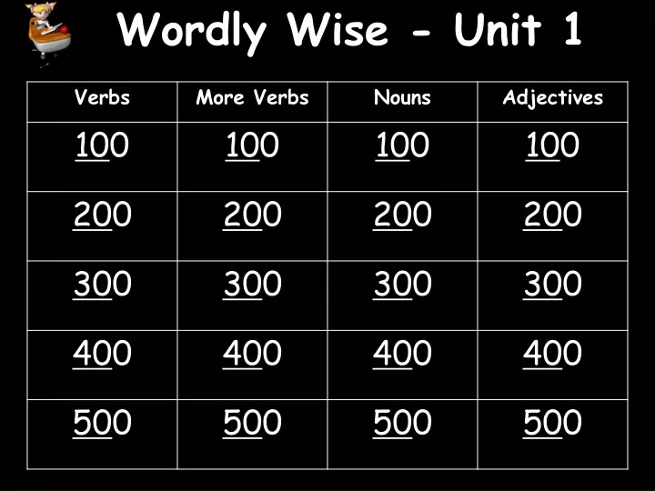 wordly wise unit 1
