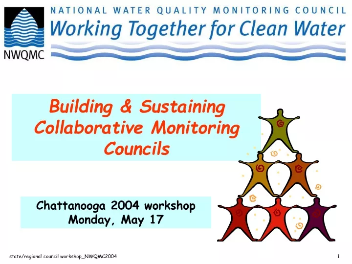 building sustaining collaborative monitoring