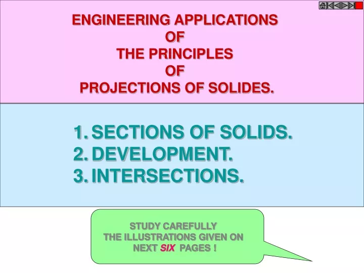 engineering applications of the principles