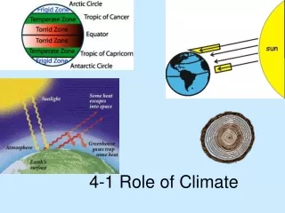 4-1 Role of Climate