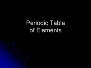 Periodic Table  of Elements