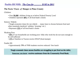Pueblo HS NHS:   The Case for ………. $11K in 2011