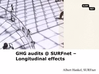 GHG audits @ SURFnet – Longitudinal effects