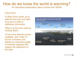 How do we know the world is warming? An interactive presentation about climate from NOAA