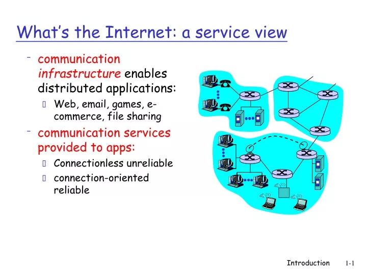 what s the internet a service view