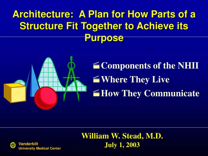 architecture a plan for how parts of a structure fit together to achieve its purpose