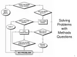 Solving Problems with Methods Questions - slide 1