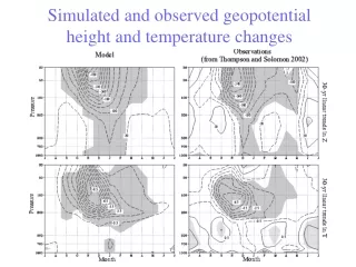 Simulated and observed geopotential height and temperature changes