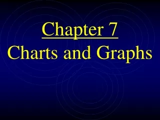 Chapter 7 Charts and Graphs
