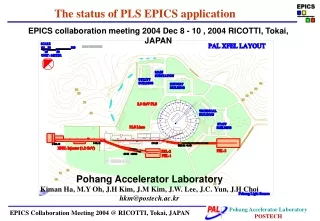 Pohang Accelerator Laboratory POSTECH