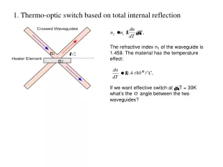 1. Thermo-optic switch based on total internal reflection