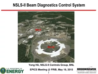 NSLS-II Beam Diagnostics Control System