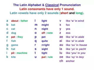 The Latin Alphabet &amp;  Classical  Pronunciation Latin consonants have only 1 sound.