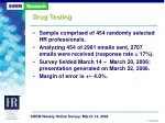 Drug Testing - slide 1