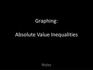 Graphing: Absolute Value Inequalities