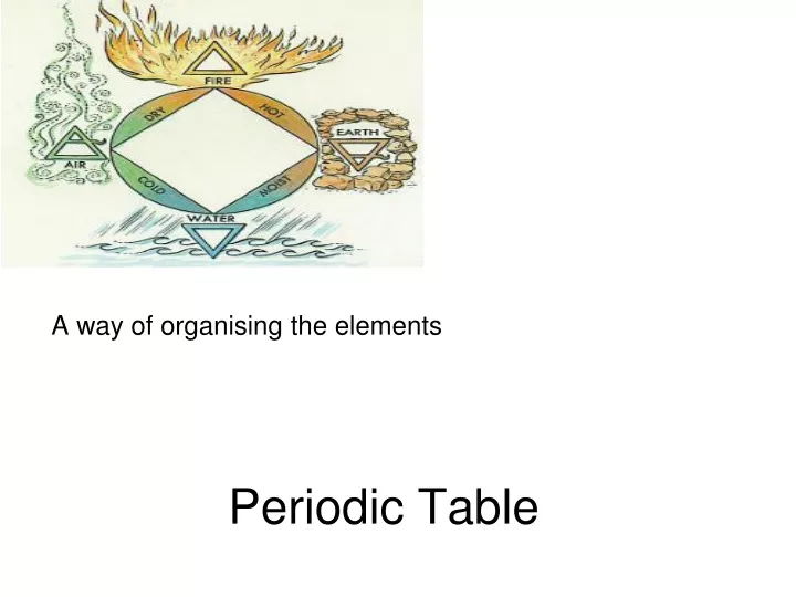 periodic table