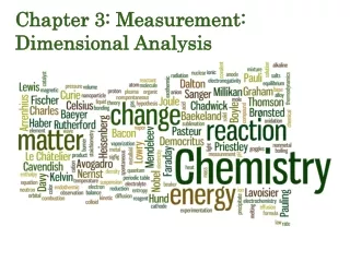 Chapter 3: Measurement: Dimensional Analysis