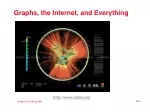 Graphs, the Internet, and Everything