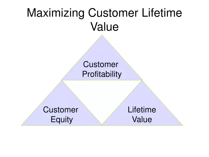 maximizing customer lifetime value