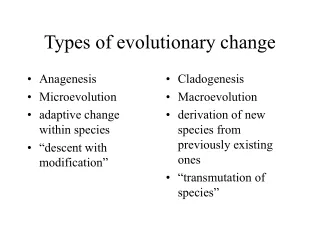 Types of evolutionary change