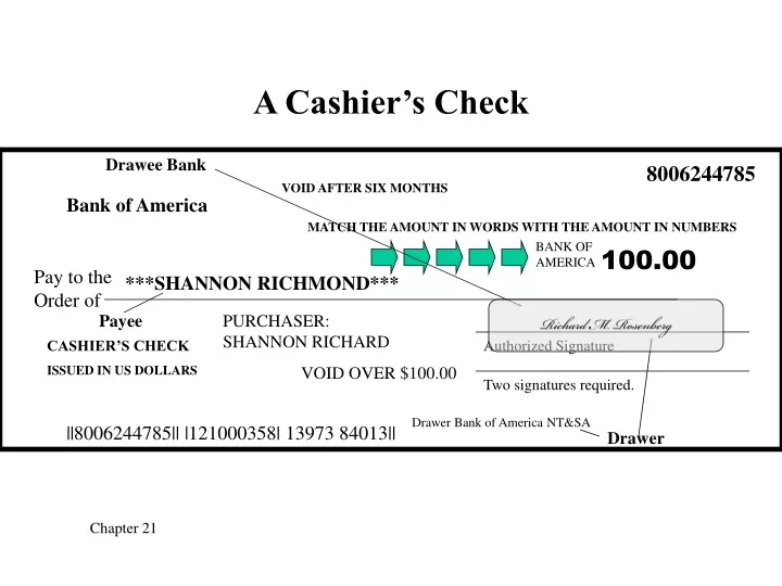 a cashier s check