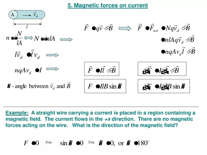 5 magnetic forces on current
