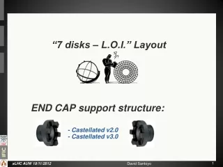 END CAP support structure: