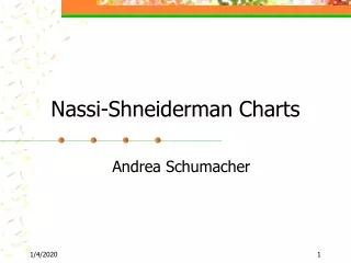 Nassi-Shneiderman Charts